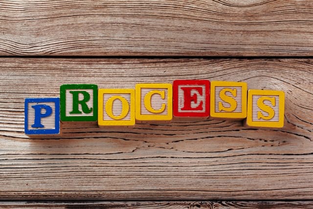 What is a Short Sale?  Process